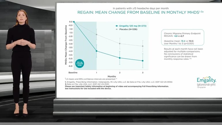 presentacion-graficos-con-produccion-virtual