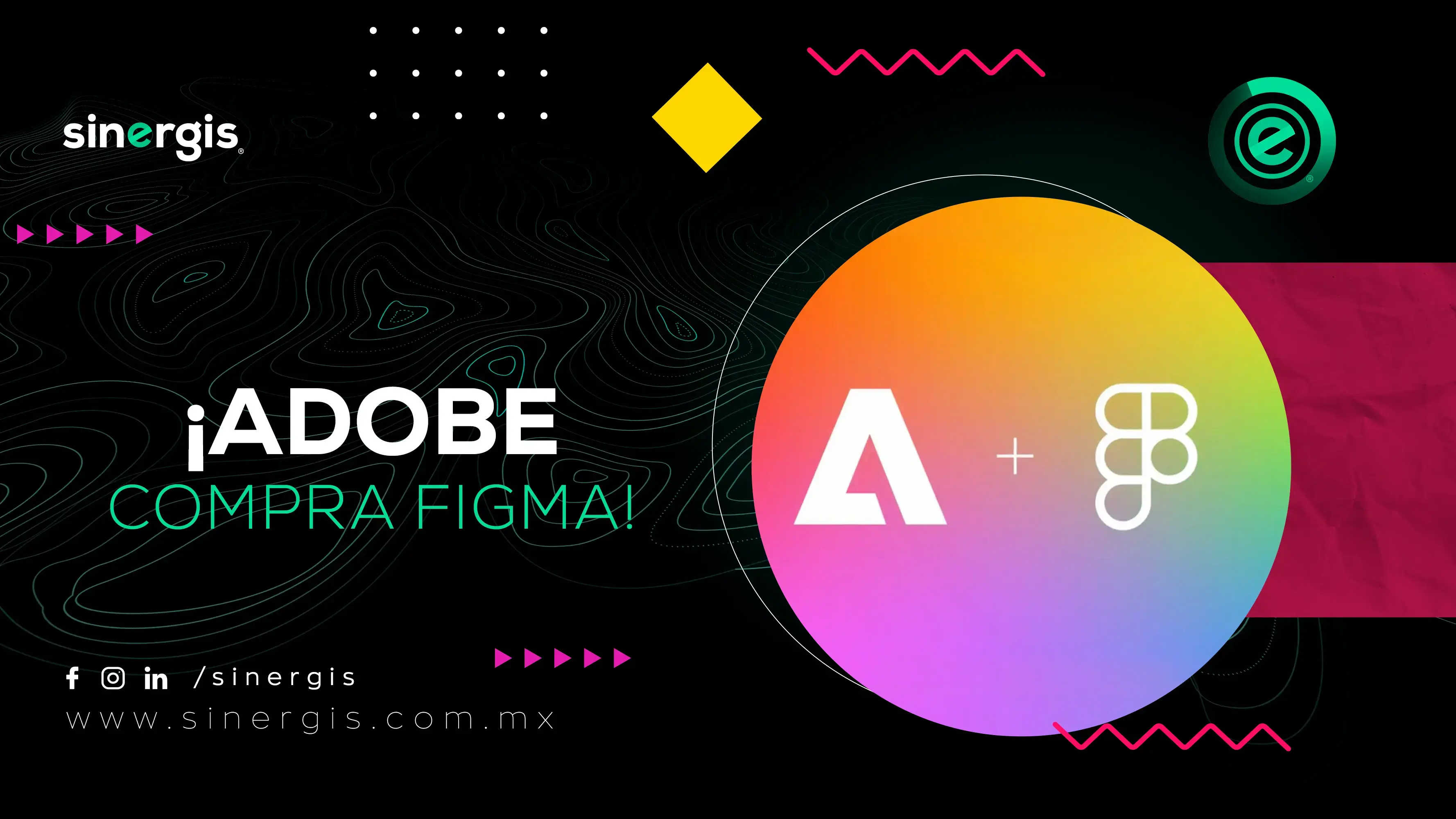 Adobe adquiere Figma