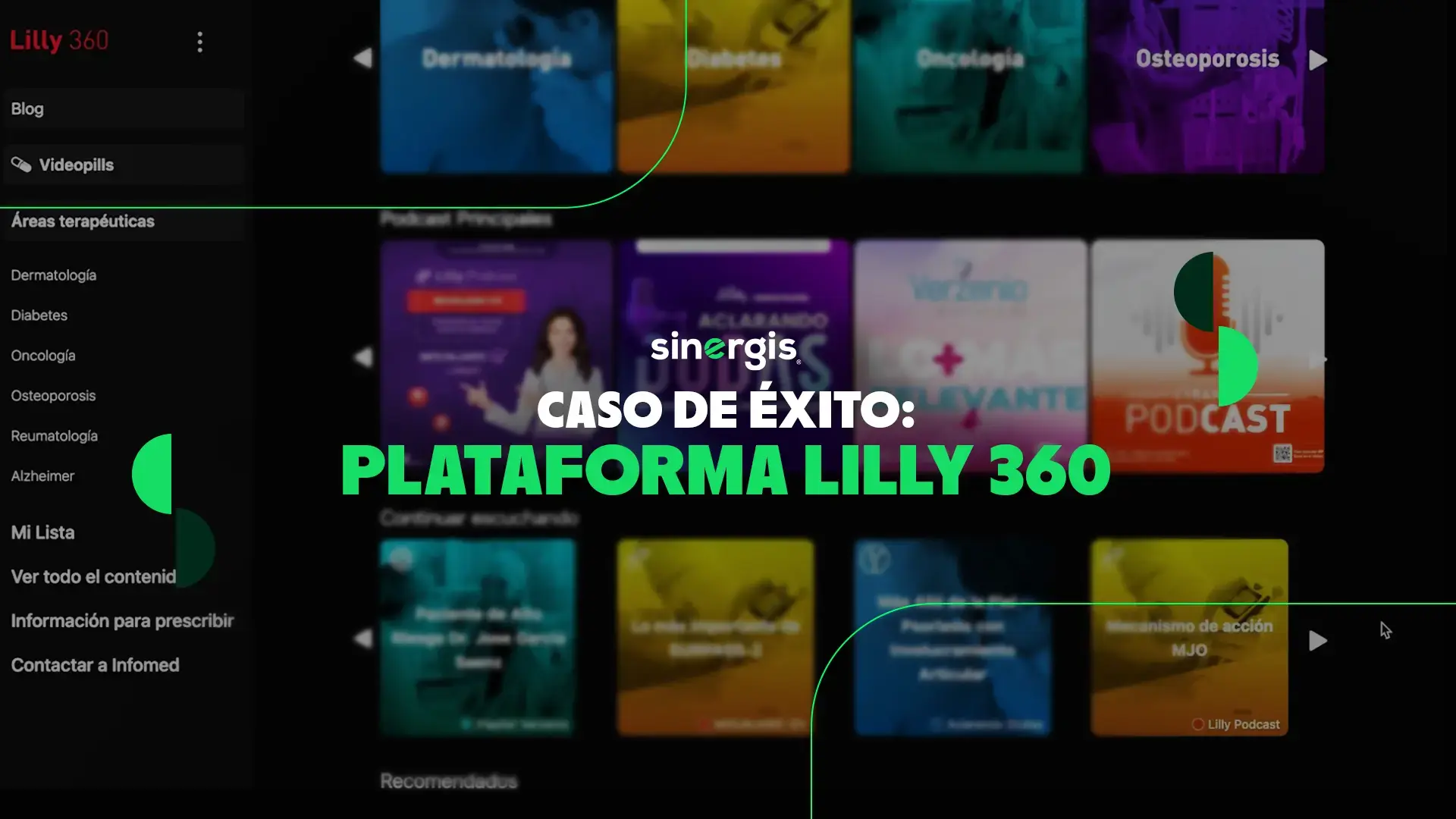 Caso de éxito Plataforma Lilly 360
